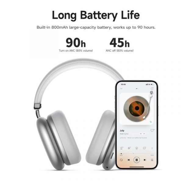 Hoco W35 Max Wireless Headset with 90 Hours Battery Life –